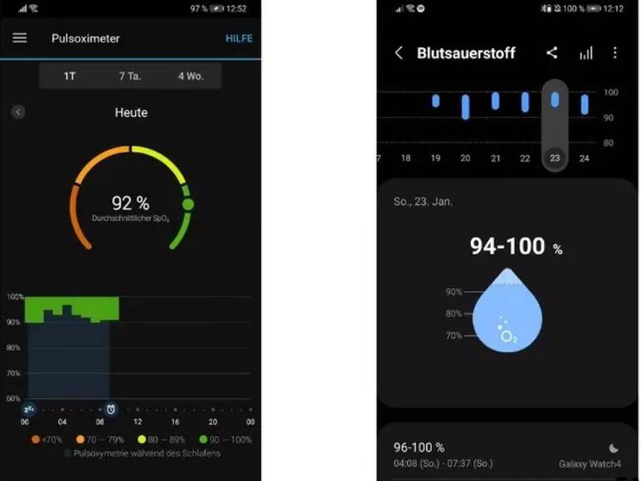 saturation oxygene montre connectee